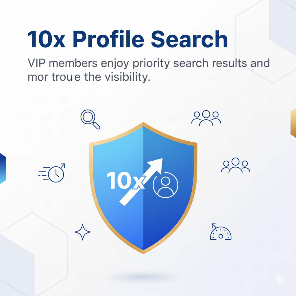 10x Profile Search